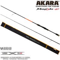 Спиннинг Akara Black Hunter M 2,48 м, 5-22 гр